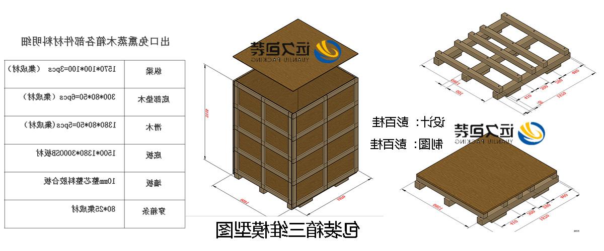 <a href='http://e41.smrengines.com'>买球平台</a>的设计需要考虑流通环境和经济性